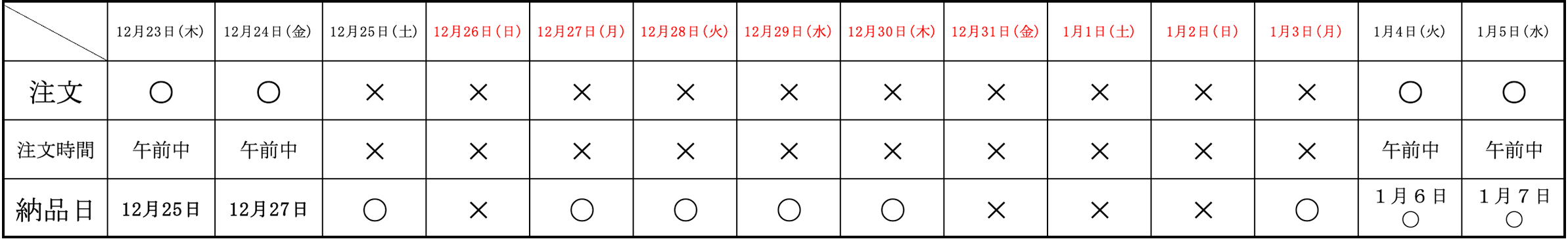 年末年始の日程表